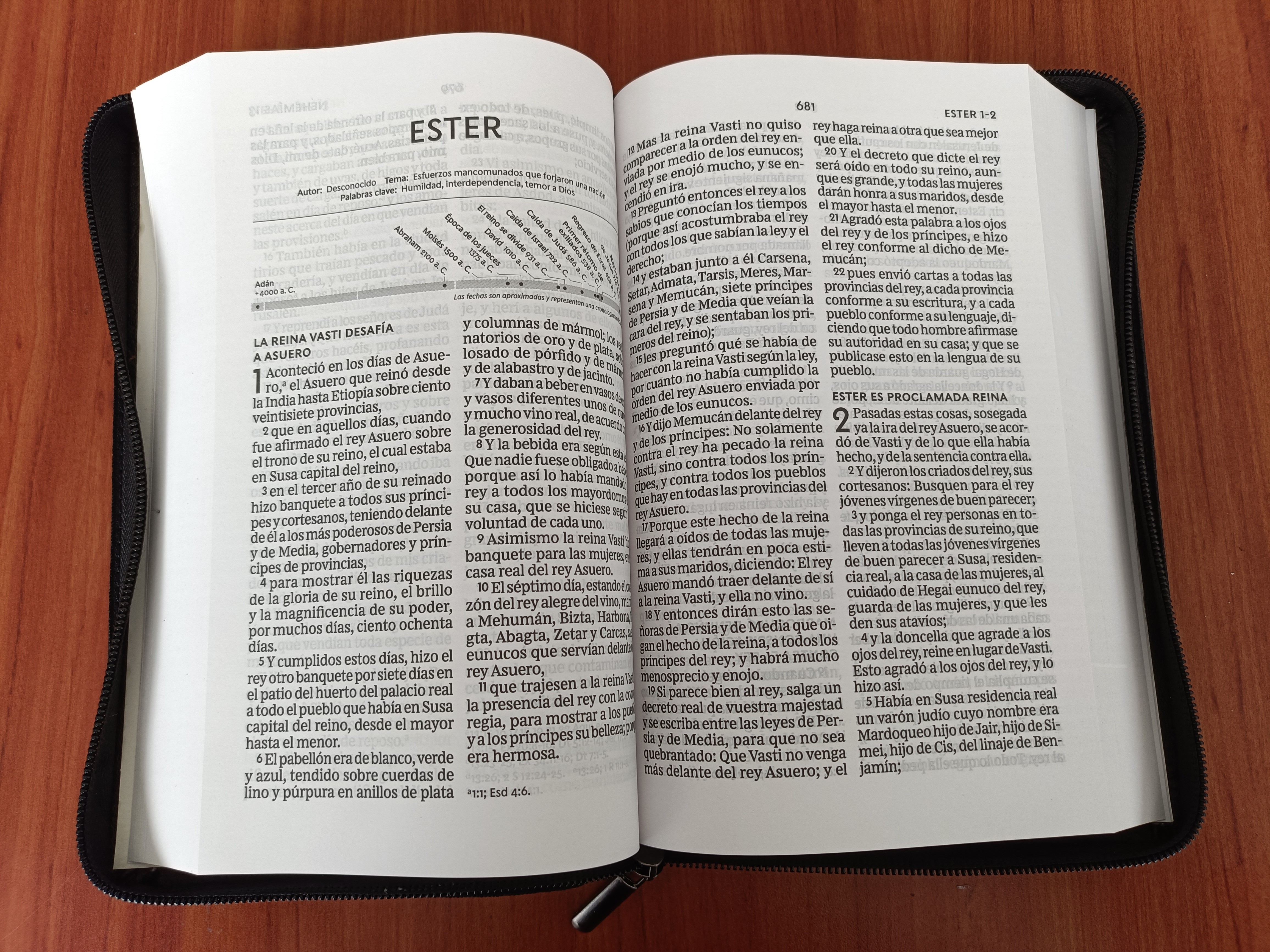 Biblia RVR60/ Forro Cierre/ Mujer/La Verdad Para Las Generaciones
